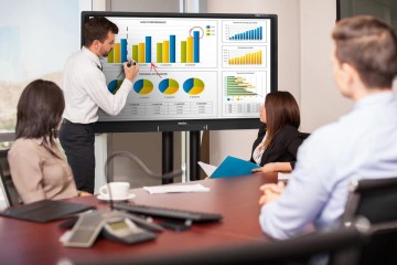 Top 5 màn hình tương tác 65 inch tốt nhất 2025, báo giá chi tiết